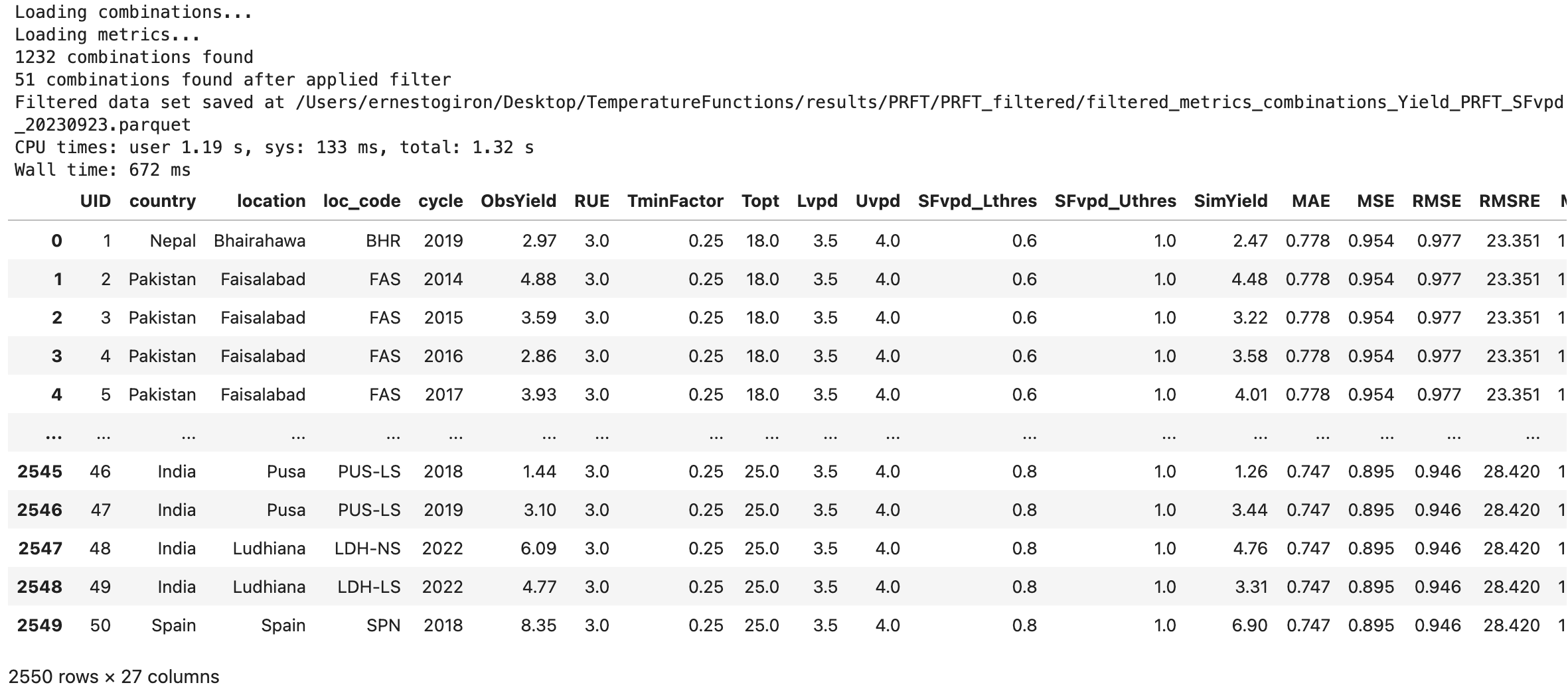 PRFT SFvpd filter results table